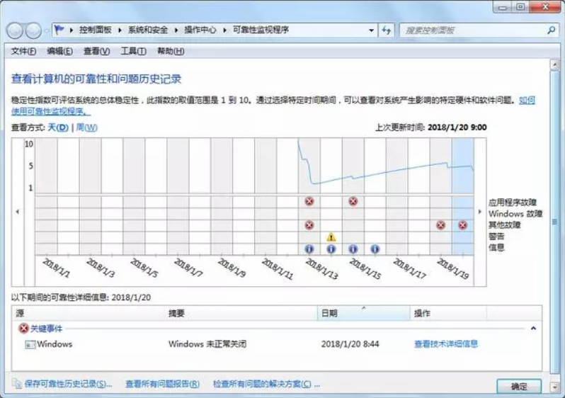 Windows系統(tǒng)小竅門|Windows系統(tǒng)鮮為人知的實(shí)用技巧