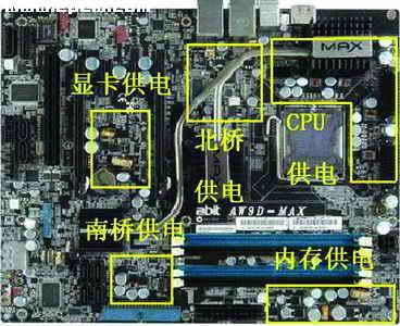 主板出問題了怎么辦?電腦主板常見問題與故障處理方法
