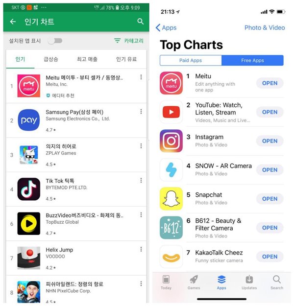 美圖秀秀榮登韓國安卓應用商店總榜、App Store免費應用總榜榜首