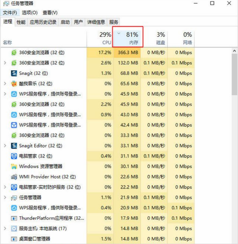 重裝win10系統(tǒng)多大內(nèi)存夠用?win10系統(tǒng)重裝需要多少運(yùn)行內(nèi)存?