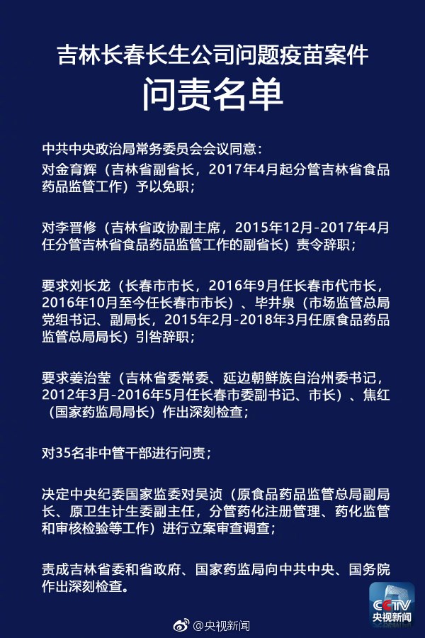 央視:中央政治局聽(tīng)取長(zhǎng)生疫苗門(mén)調(diào)查報(bào)告,嚴(yán)肅問(wèn)責(zé)相關(guān)人員