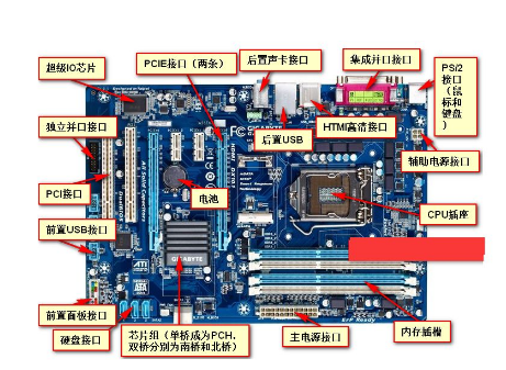 電腦黑屏怎么辦?如何解決電腦黑屏問題