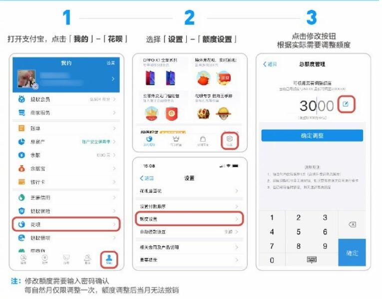 支付寶花唄正式上線額度管理:每月1次設置機會