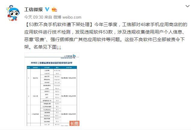 53款A(yù)PP吸費，工信部：涉嫌違規(guī)已被責(zé)令下架