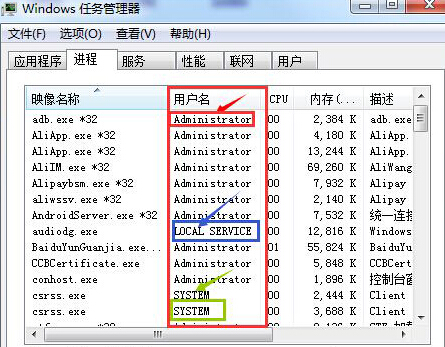 如何判斷win7系統(tǒng)任務(wù)管理器中的系統(tǒng)進(jìn)程