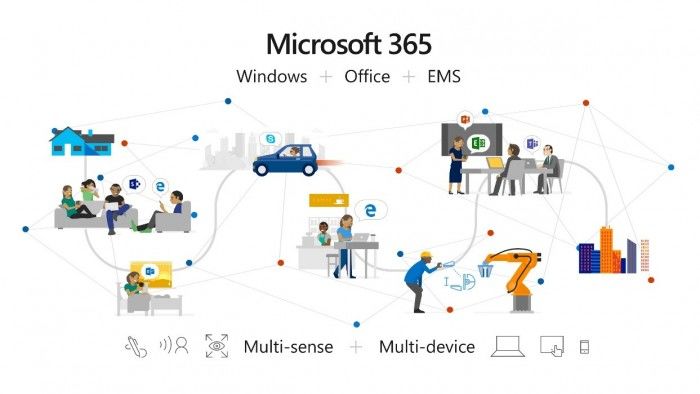 Microsoft 365新增兩項(xiàng)新功能:增強(qiáng)安全和信息保護(hù)