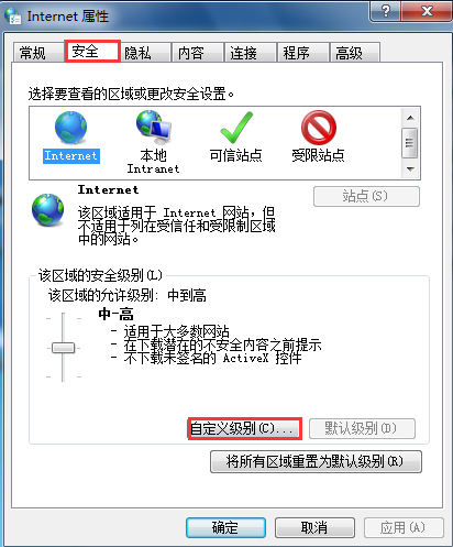 自定義級別