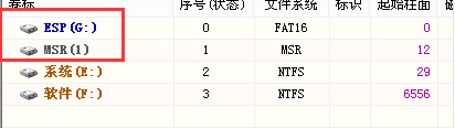 windows安裝程序無法將windows配置為此計算機的硬件上運行