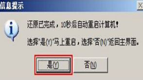 電腦U盤一鍵安裝win7系統(tǒng)方法