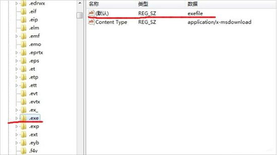 win7系統桌面圖標打不開解決方案