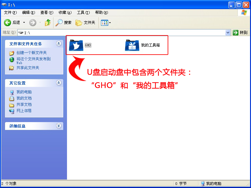 U盤重裝之u盤啟動(dòng)盤制作方法