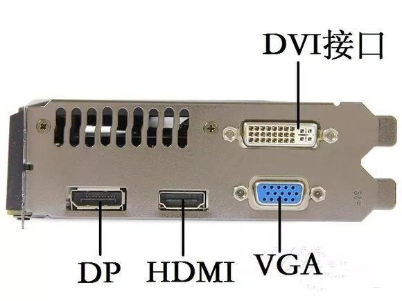 黑鯊為你分享臺(tái)式電腦顯卡知識(shí)大全（科普帖）