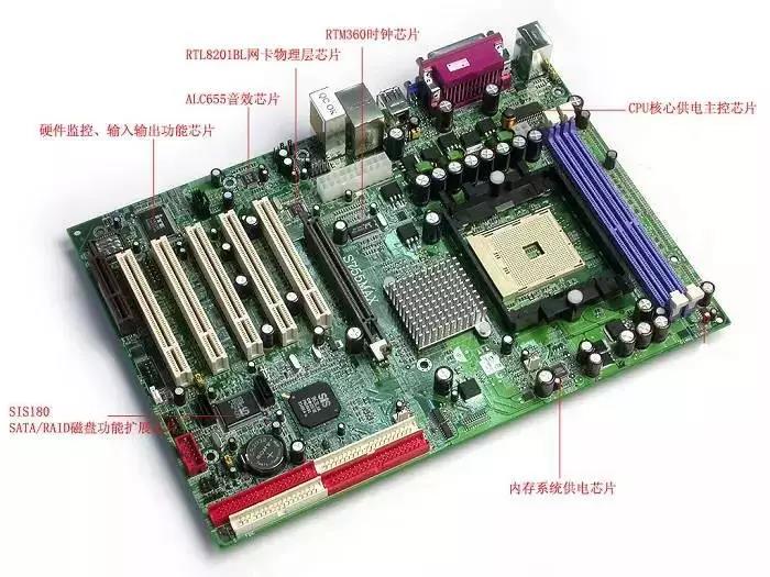 為你歸納總結(jié)電腦主板常見故障及解決方案