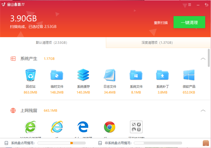 分享電腦重裝系統(tǒng)要注意的六大事項